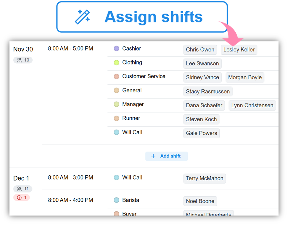The Assign shifts button in Slate, along with the resulting schedule.